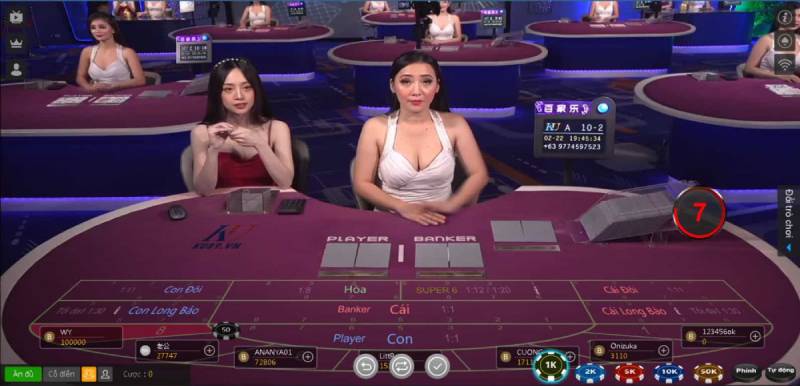 Các Hình Thức Cược Trong Baccarat Online