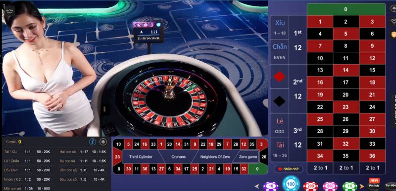 Cách Chơi Roulette – Nền Tảng Quan Trọng