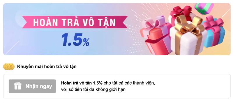 Hoàn Trả Vô Tận 1.5% – Không Giới Hạn