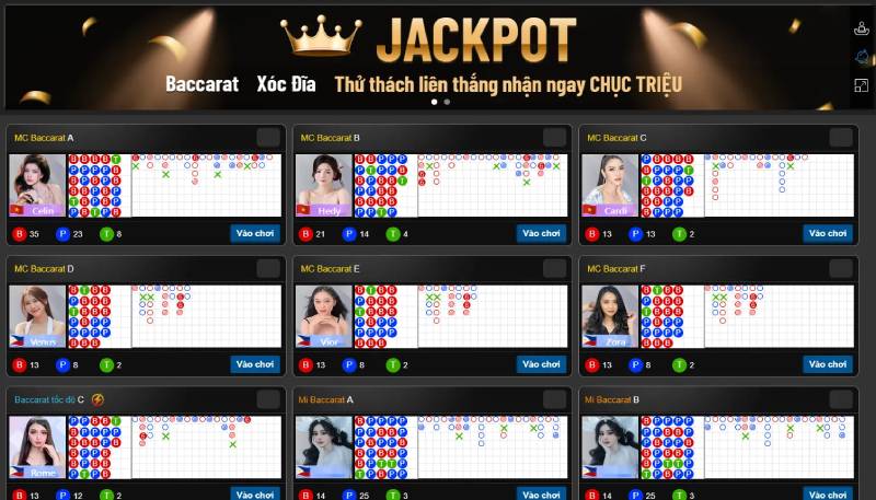 Khám Phá Nhà Cái Baccarat Trực Tuyến Đáng Tin Cậy